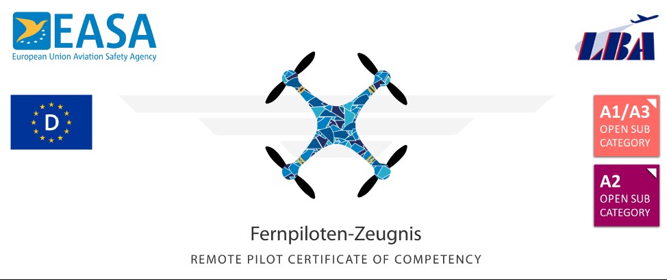 EASA Fernpilotenzeugnis A1/A2/A3